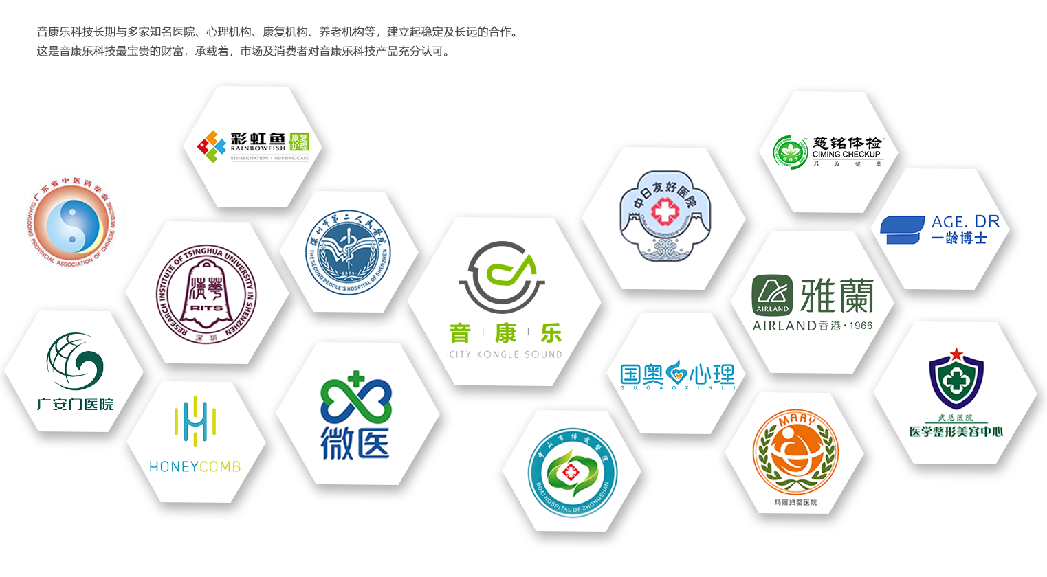 多年信賴合作伙伴